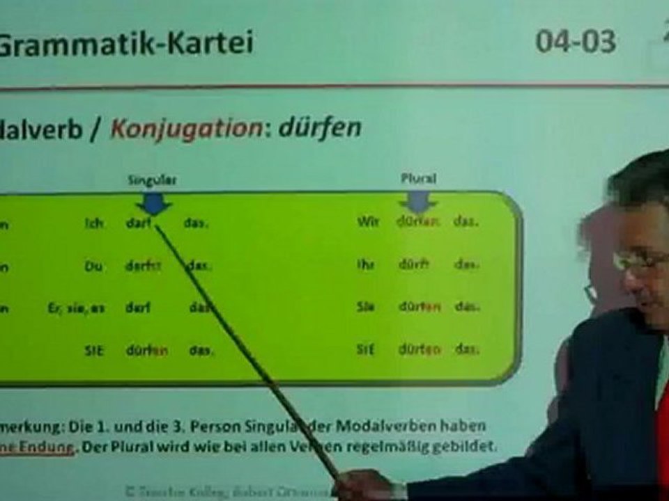 A1 Kap04-Modalverb-Konjugation03 dürfen