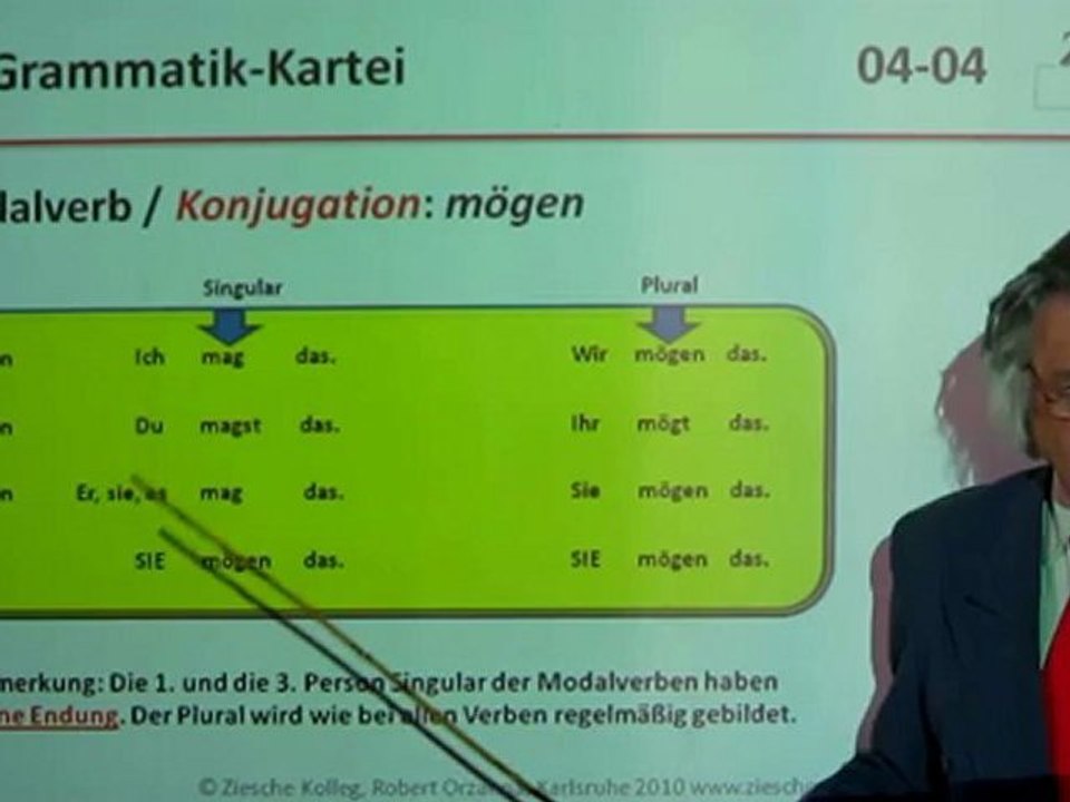 A1 kap04-modalverb-konjugation04 mögen