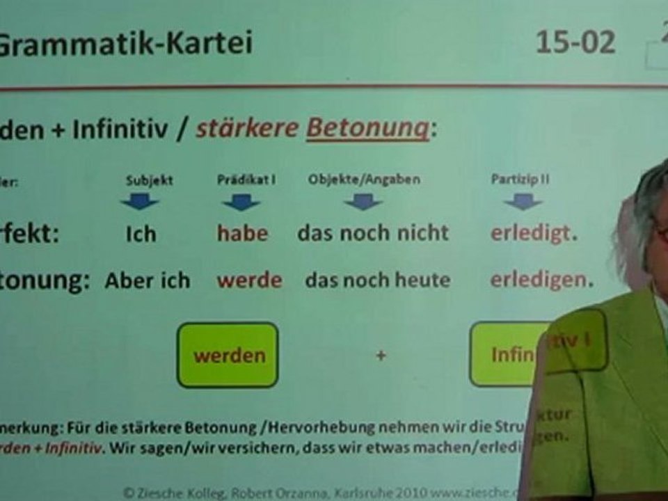 A2 Kap15 Grammatik werden+Infintiv-02
