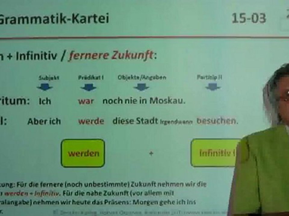 A2 Kap15 Grammatik werden+Infinitiv-03