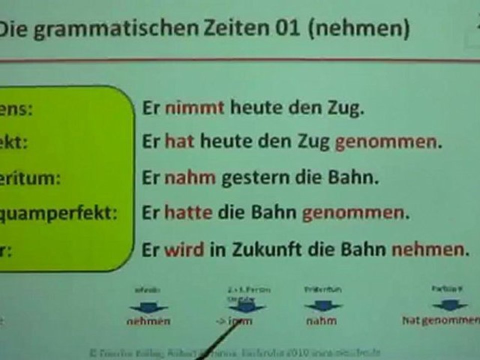 A1-Kap10B-Grammatische Zeiten-01 nehmen
