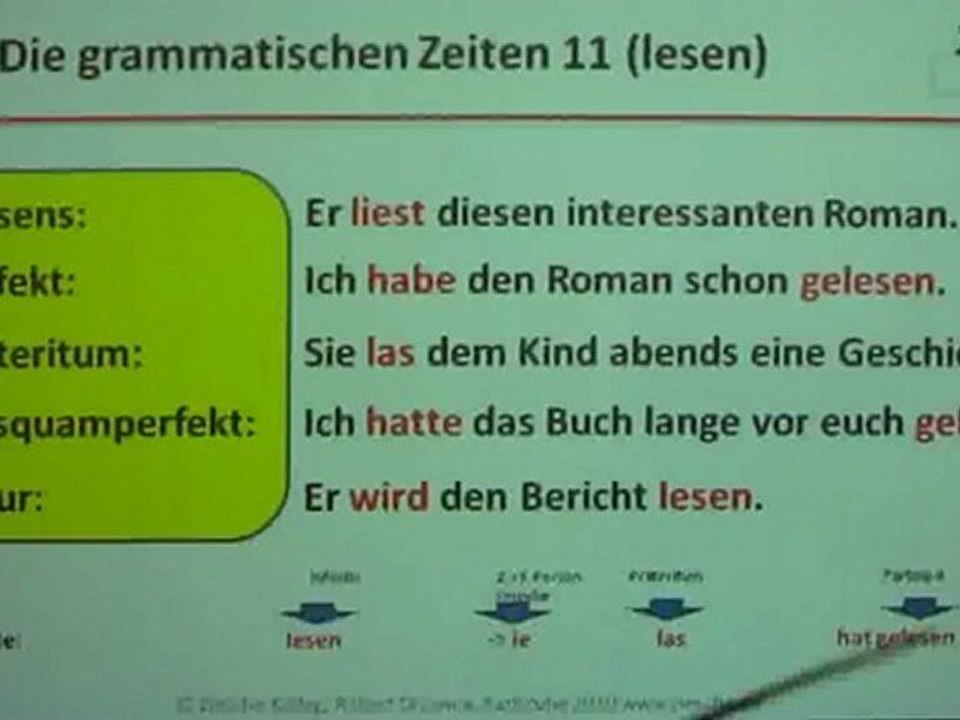 A1-Kap10B-Grammatische Zeiten-11 lesen