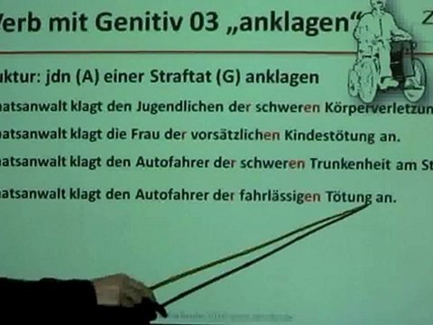 Deutsch lernen A2 Verben mit Genitiv: anklagen