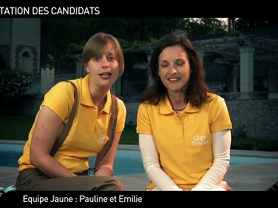 Présentation de l'équipe jaune - La Loire aux Trésors