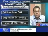 Agro commodities trading bets by D Visaria, Devangvisaria