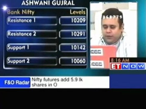 Buy Jet Airways, United Spirits, IGL : Ashwani Gujral