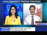 Buy crude, gold and silver: Ram Pitre: ITI