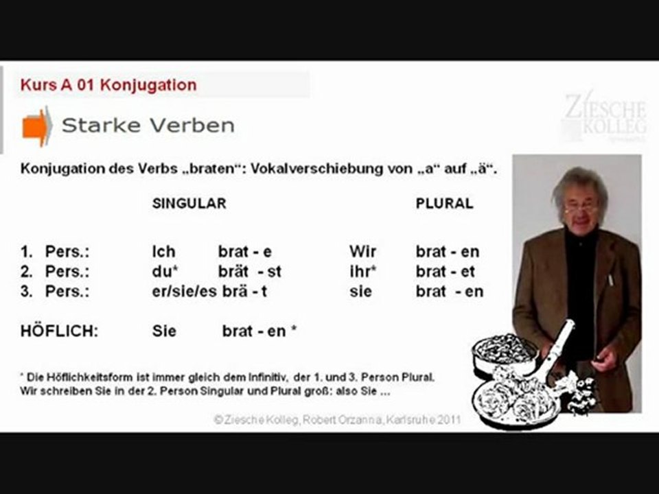 A 1 Kap. 01 Konjugation 01 braten starke Verben Änderung des Stammvokals