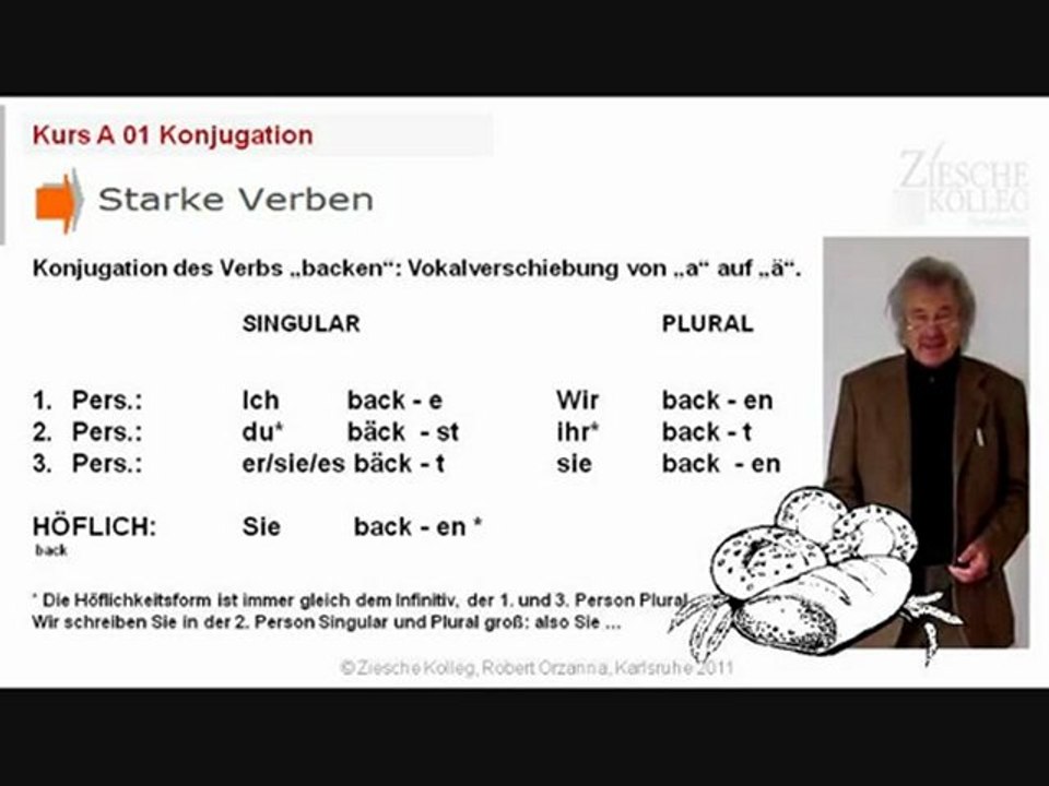 A 1 Kap. 01 Konjugation 01 backen starke Verben Änderung des Stammvokals