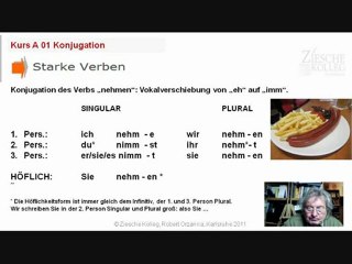 Kurs A 1 Kap. 01 Konjugation 01 nehmen starke Verben Änderung des Stammvokals