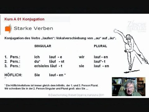 Kurs A 1 Kap. 01 Konjugation 01 laufen starke Verben Änderung des Stammvokals