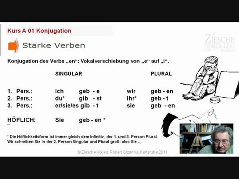 Kurs A 1 Kap. 01 Konjugation 01 geben starke Verben Änderung des Stammvokals