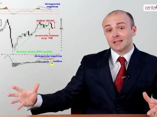 14.06.12 · Comentario tecnico semanal del mercado financiero espanol - www.renta4.com