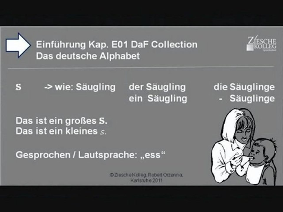 Kap. Einführung 01  Das deutsche Alphabet S