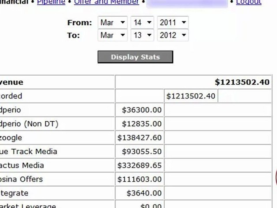 How To Make $136,808 A Month! - Payment Proof - 100% Free System