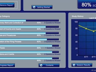 CTS-Chase Tax Service - ExamMatrix RTRP Exam Preparation