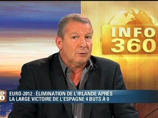 Le bilan de la journée par Rolland Courbis