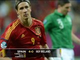 Torres lidera a España en la goleada 4 - 0 sobre Irlanda