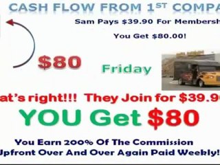 TVC Matrix - Learn why People are Making $1000.00 a Year