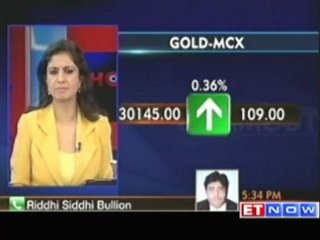 Gold climbs to all time high; Indian imports fall