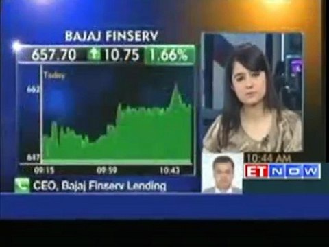 Demand for personal loans remain strong: Bajaj Finserv