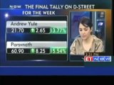 Sensex ends above 16900: ONGC and ACC gain
