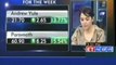 Sensex ends above 16900: ONGC and ACC gain