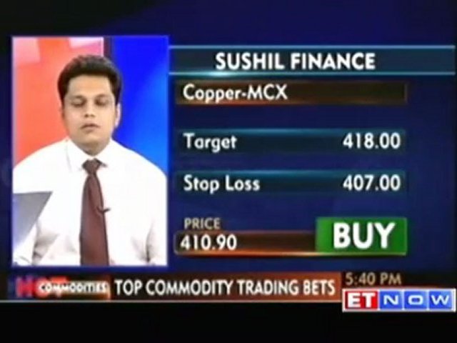 Top commodity trading bets by experts