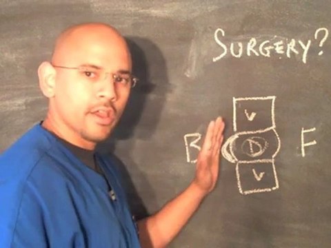 Personal Injury Doctor Atlanta - Treat a Herniated Disc WITHOUT Surgery - Atlanta Chiropractor - Car Accident Doctor Atlanta - Personal Injury Doctor Gainesville GA - Chiropractor Gainesville GA - Car Accident Doctor Gainesville GA