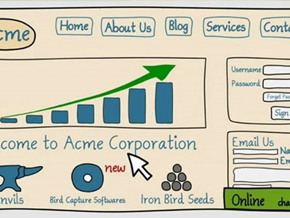 ClickDesk - A Wonderful Combo of Live chat, Helpdesk, Browser phone and Social Toolbar for Websites.