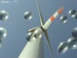 Energy from the Wind - Wind Turbines