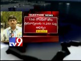 TRS loses lead in Parakala By-poll