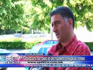 TV SPEKTRA VESTI 16.06