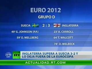 (VÍDEO) Francia gana a Ucrania en medio de la tormenta – RT