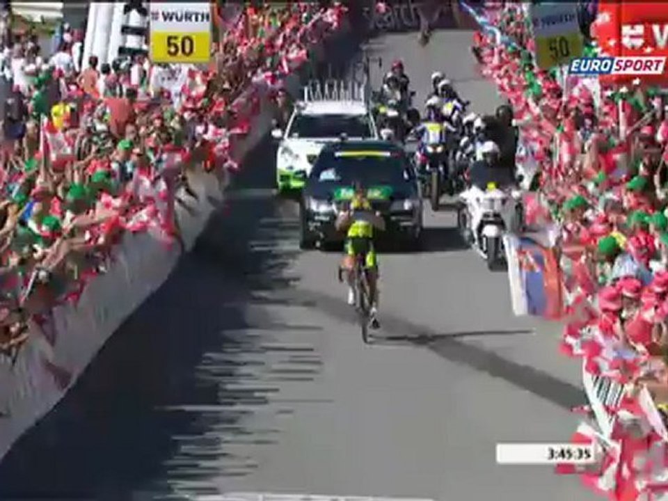 Tour de Suisse : Stage 8