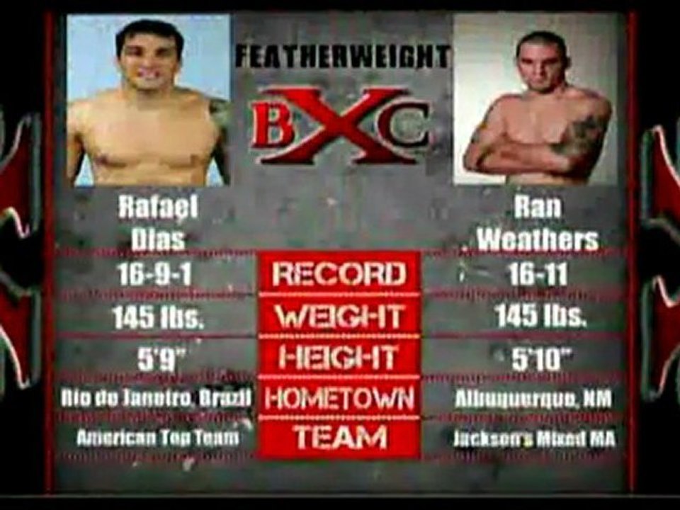 R4f43l D14s vs R4n VV347h3rs