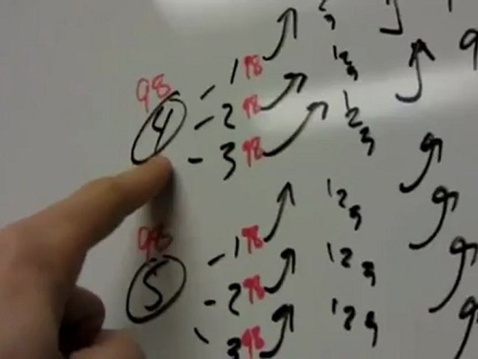 How-To-Make-Money-Online-$650-$2,000-2012-www.moneyfortune.org