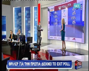 Οι Εκτιμήσεις των Exit Polls στη ΝΕΤ