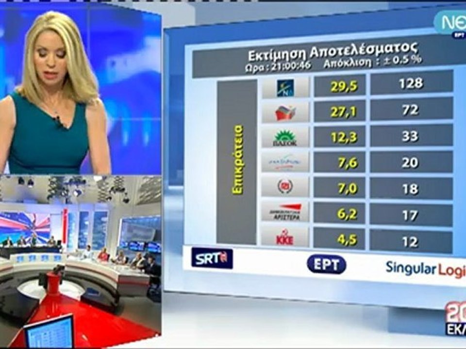 Δηλώσεις Ντόρας Μπακογιάννη 17/6