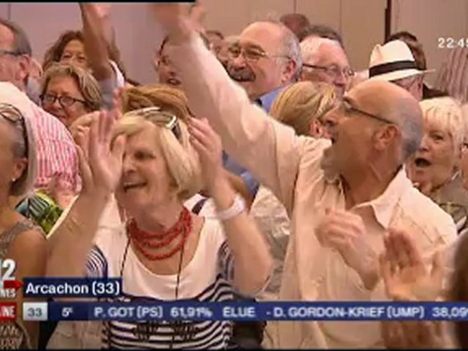 Yves Foulon ELU dans la 8eme circonscription de la Gironde