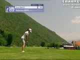 Ladies European Professional Golf Deutsche Bank Swiss Open Sports