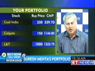 Expert answers portfolio related query