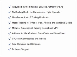 Activtrades - A collection of images