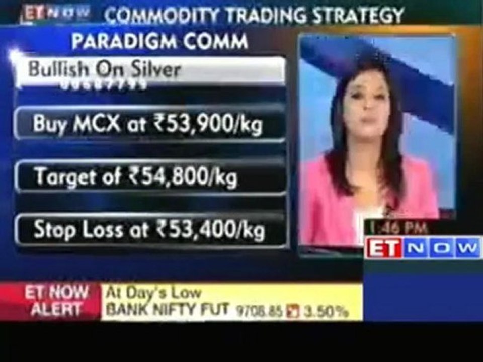 Commodity trading strategy by Paradigm Commodity