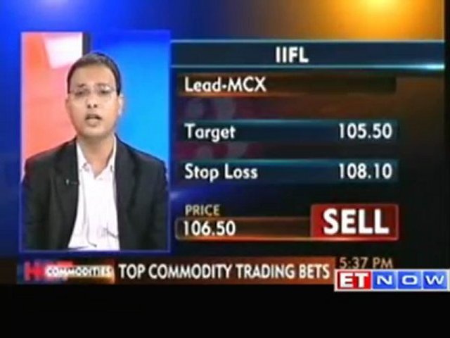 Top non agro commodities trading bets by experts