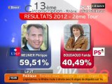 Législatives: résultats dans la 13ère circ. du Rhône