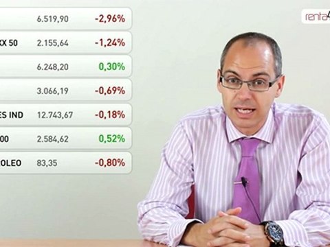 18.06.12 · Prima de riesgo España en máximos históricos, pendientes de Fed, G20 - Cierre de mercados financieros - renta4.com