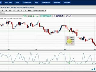 Is it my imagination or did the Greeks just kick the ...