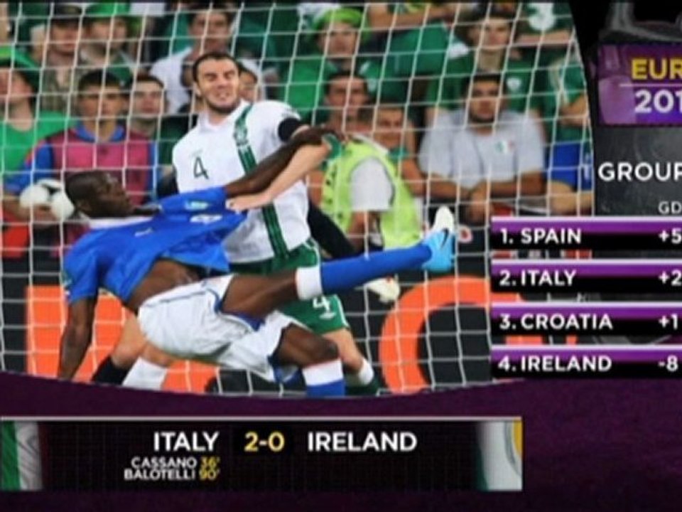 Italien: Sieg und Viertelfinaleinzug