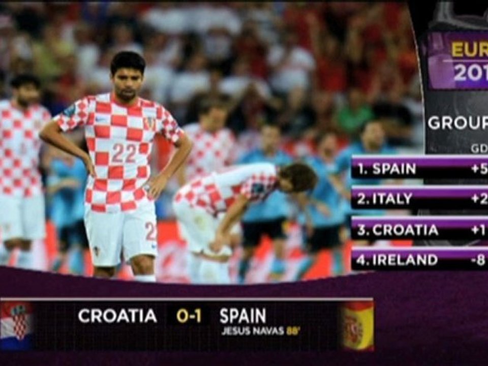 Navas und Fabregas wecken müde Spanier auf